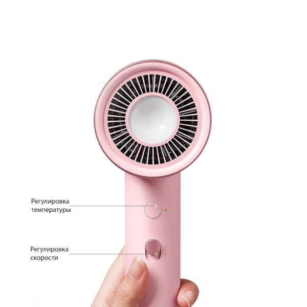 Фен Xiaomi Water Ionic Hair Dryer H500C (CMJ03LX-G) розовый